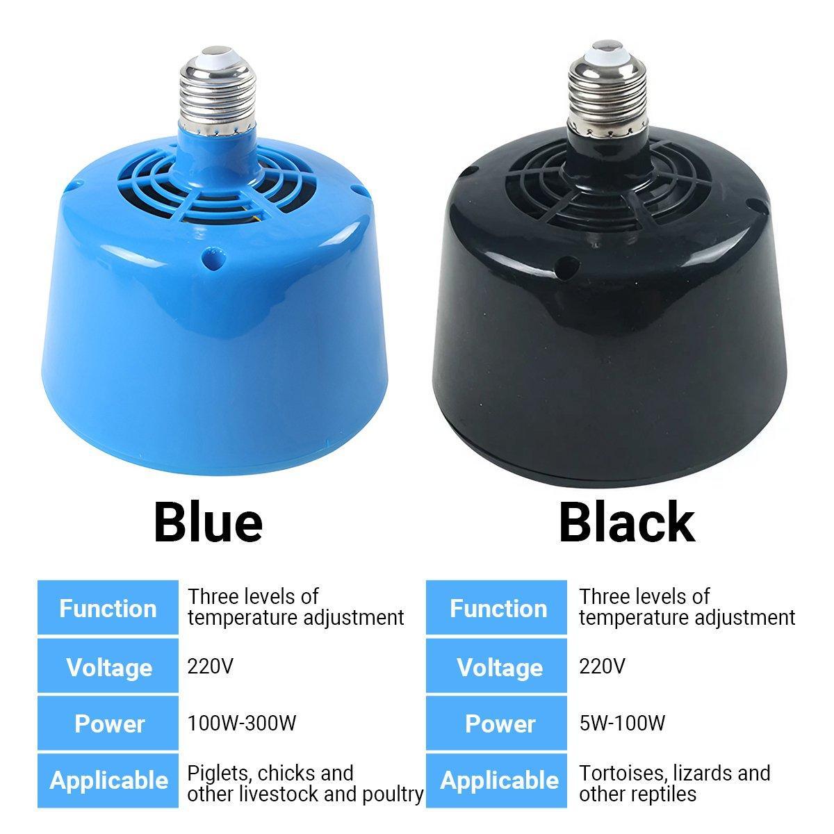 Cultivation Heating Lamp with Thermostat and Fan for Incubators Reptiles Eggs Coops - Black (5W-100W)